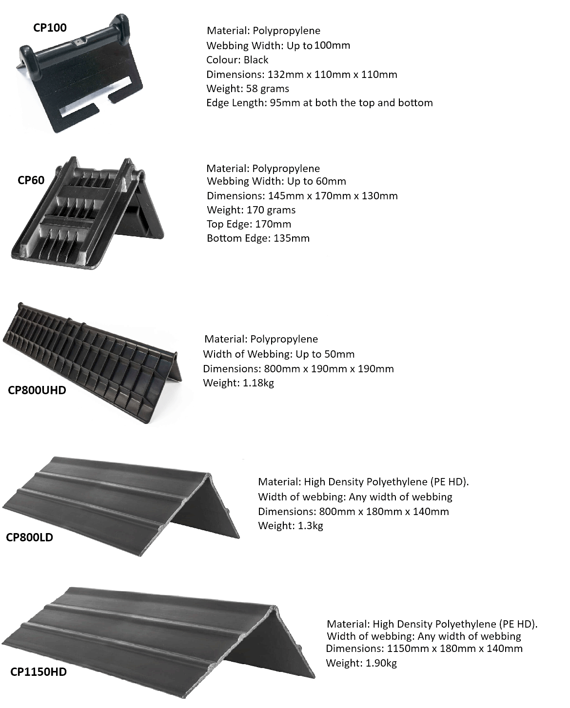 cargo protectors specifications